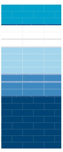 Плитка 2834 серия Баттерфляй